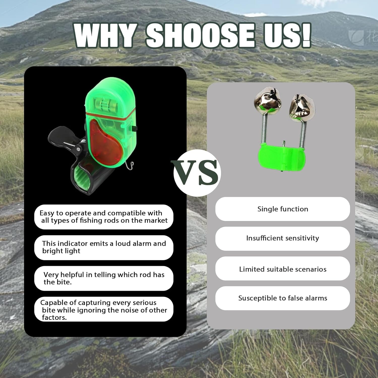 2 Pack Fishing Bite Alarm with Led Light, Bite Alarms for Fishing Poles, Sensitive Smart Electronic Fishing Bells Clip-On